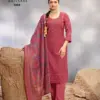 SHIVANGI